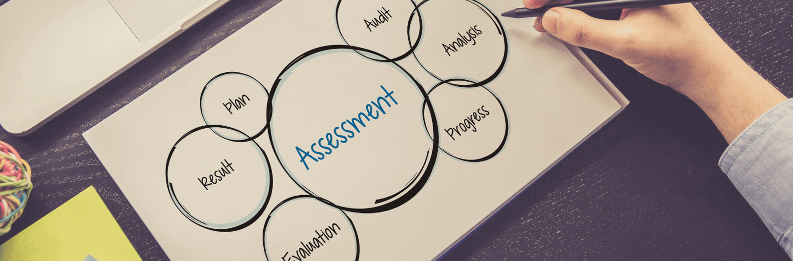 IT-Assessment-banner